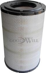 Mann-Filter C 24 553/2 - FILTRU AER - Mann-Filter-C 24 553/2 (MANNFILTERC245532)