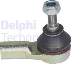 Delphi TA1900 - CAP DE BARA - compatibil Honda - Delphi-TA1900 (DELPHITA1900)
