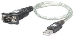 TECHLY USB to Serial Adapter Converter in Blister IDATA USB-SER-2T (023493)