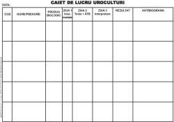  Caiet de lucru uroculturi. Registru uroculturi
