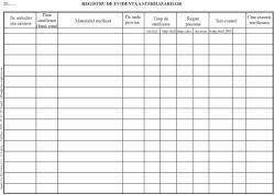  Registru de evidenta a sterilizarilor
