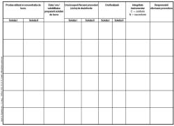  Registru instrumentar steril