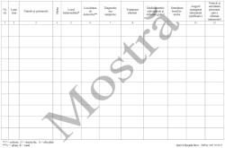  Registru de tratamente medicale