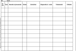  Registru de tratamente stomatologice A4