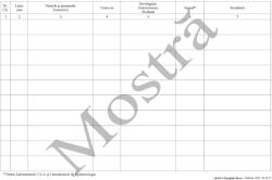  Registru de investigatii medicale
