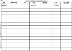  Registru de sterilizare chimica