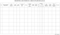  Registru de evidenta a bolnavilor dializati