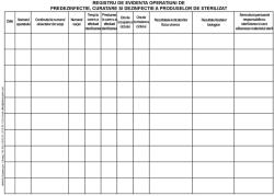  Registru de evidenta operatiuni de predezinfectie, curatare si dezinfectie a produselor de sterilizat