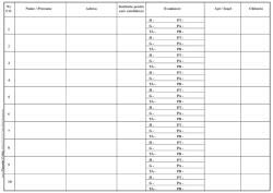  Registru de examinare medicala A3