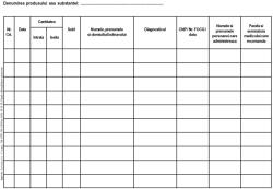  Registru de evidenta a substantelor psihotrope