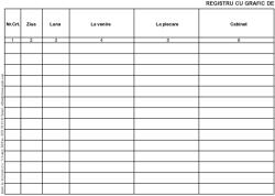  Registru grafic de curatenie al cabinetului medical