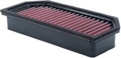 DNA Filtru de aer sport DNA KTM 1290 Superduke R 20-23, 1290 Superduke R Evo 22-23