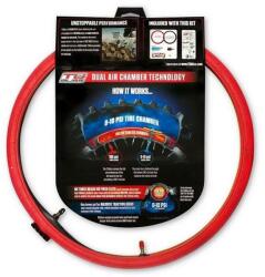 TUBLISS Sistem TUBLISS R19 1.85-2.15 TU19