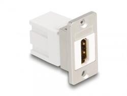 Delock Modul HDMI M-M 8K60Hz montare panou Metalic, Delock 67166 (67166)