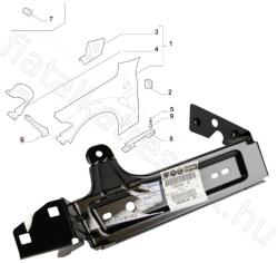FIAT eredeti Jobb első sárvédő tartó Stelvio ALFA ROMEO STELVIO (50535654)