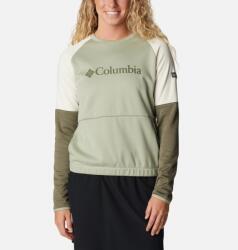 Columbia Windgates M