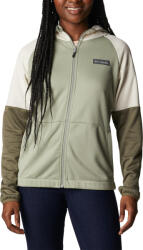 Columbia Windgates FZ S