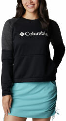 Columbia Windgates S