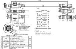 Vision Cablu USB-C la Ethernet negru de 2m (TC 2MUSBCETH/BL)