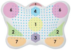 Olvi Pernă ortopedică moale antirid și anti-îmbătrânire Ortek Butterfly SOFT J2539