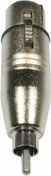 GLB RCA papa-XLR mama adapter (7172)