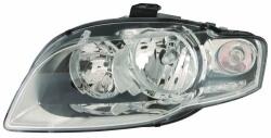 DEPO Far Dreapta AUDI A4 B7 (446-1109RMLDEMC)