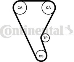Continental CT1257 - Curea de distributie - Timing Belt - CONTINENTAL-CT1257 (CONTINENTALCT1257)