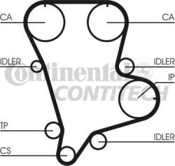 Continental CT994K1 - SET CUREA DE DISTRIBUTIE - compatibil Hyundai. Kia - CONTINENTAL-CT994K1 (CONTINENTALCT994K1)