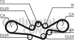 Continental CT1050K1 - Set curea de distributie - CONTINENTAL-CT1050K1 (CONTINENTALCT1050K1)