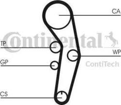 Continental CT1090K1 - SET CUREA DE DISTRIBUTIE - compatibil Audi. Vw - CONTINENTAL-CT1090K1 (CONTINENTALCT1090K1)