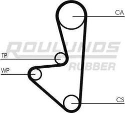 Roulunds Rubber RR1075K1 - Set curea de distributie - Timing Belt Set - Roulunds Rubber-RR1075K1 (ROULUNDSRUBBERRR1075K1)