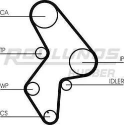 Roulunds Rubber RR1004K1 - Set curea de distributie - Timing Belt Set - Roulunds Rubber-RR1004K1 (ROULUNDSRUBBERRR1004K1)