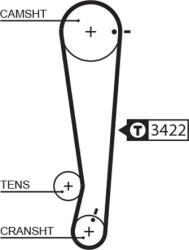 GATES 5511XS - Curea de distributie - Gates-5511XS - GATES-5511XS (GATES5511XS)