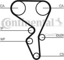 Continental CT1065K2 - SET CUREA DE DISTRIBUTIE - compatibil Citroen. Peugeot - CONTINENTAL-CT1065K2 (CONTINENTALCT1065K2)