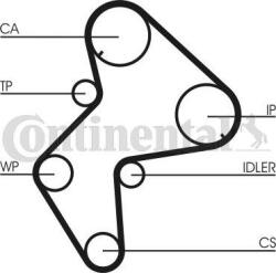 Continental CT775K1 - Set curea de distributie - CONTINENTAL-CT775K1 (CONTINENTALCT775K1)