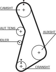 GATES 5492XS - Curea de distributie - Gates-5492XS - GATES-5492XS (GATES5492XS)