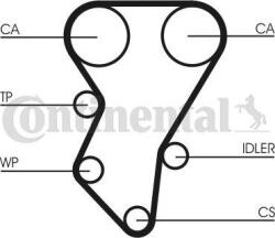 Continental CT588 - CUREA DE DISTRIBUTIE - compatibil Citroen. Honda. Peugeot. Renault - CONTINENTAL-CT588 (CONTINENTALCT588)