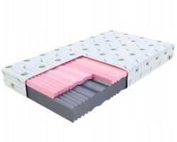 FDM Select habszivacs matrac 90x200 cm, Visco habszivacs 14 cm Aloevera (H3H4 SELECT Aloe Vera 90x200x14)