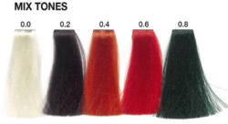 Carin Haircosmetics Color Intensivo vopsea de păr 100 ml 0.8 Green