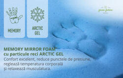 BebeNou Topper 200x140x3 cm Spuma Memory cu particule Arctic Gel si Jacquard pentru pat (ASC6427968008253)