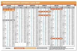 PÁTRIA Nyomtatvány TB számfejtési naptár 2027 (A.3516-38) - vectraline