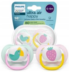 Philips Philips Avent, Ultra Air, suzeta ortodontica, 0-6 luni, 2 buc - smyk - 36,49 RON