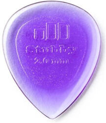 Jim Dunlop Jazz Stuby 200