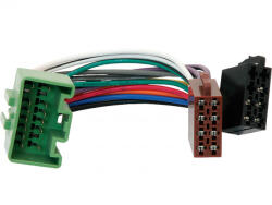 BLOW Adaptor auto radio, Blow, Pentru Volvo 2004 - ISO, Multicolor