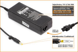 Laptophardware HP Compaq 19V 4, 74A (90W) 4, 8x1, 7mm laptop töltő - laptophardware - 3 999 Ft