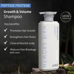 Juke Șampon Juke cu Peptide Anti-Cădere - 500 ml (SAMPON-PEPTIDE-500)