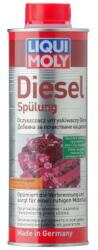 LIQUI MOLY Aditiv combustibil 2666 (2666)