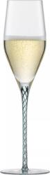Zwiesel Glas Pezsgőspoharak SPIRIT 254 ml, 2 darabos készlet, zöld