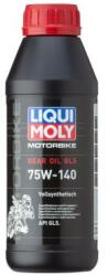 LIQUI MOLY Váltóolaj 3072 (3072)