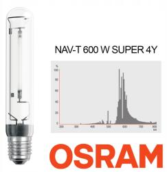 OSRAM Hps izzó növénytermesztéshez Osram 600 W (OSRAM NAV-T 600W SUPER 4Y)